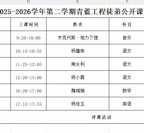 青蓝同台展风采 以赛促研共成长 托克逊县第二小学青蓝工程徒弟公开课比赛纪实