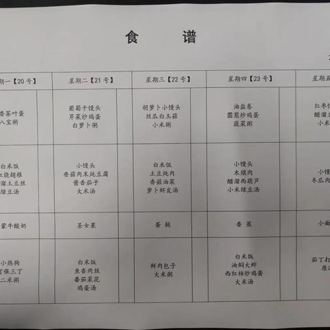 一周食谱分享