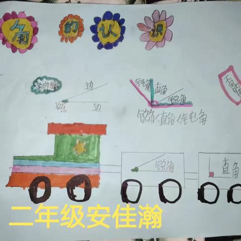 快乐假期，“暑”你最棒——北高镇中心校旧店小学数学特色作业篇