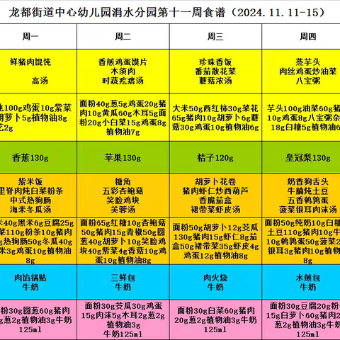 【美食美刻】龙都街道中心幼儿园涓水分园每周食谱（2024.11.17—11.21）