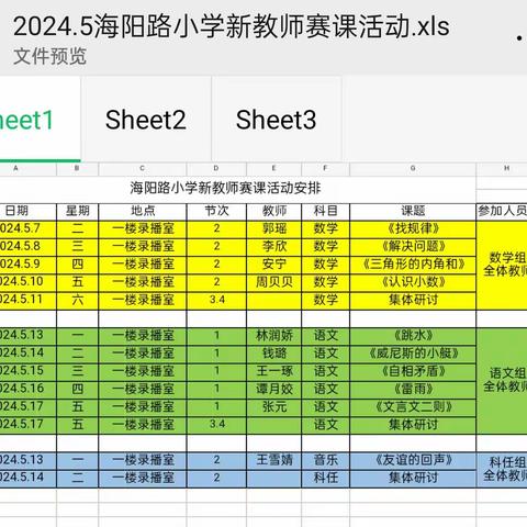 以赛促成长，以研助教学—海阳路小学新教师赛课活动