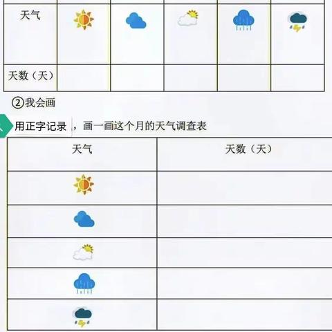 商河县郑路镇武集小学暑期作业清单