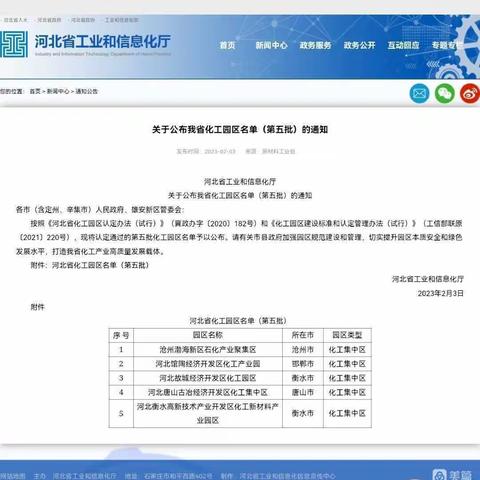 我市四家化工园区通过省级认定