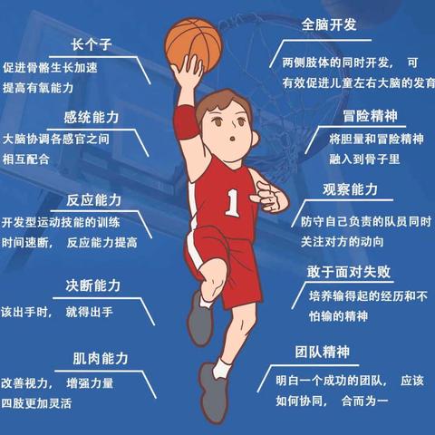 童心“篮”不住 一起向未来——蔡家关幼儿园篮球嘉年华活动