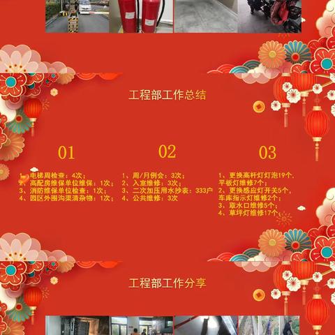 碧水嘉园物业服务中心12月工作汇报