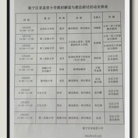 “研学新课标 领航新征程”—集宁区章盖营小学全科教师参加集宁区研修中心教材解读与教法研讨活动