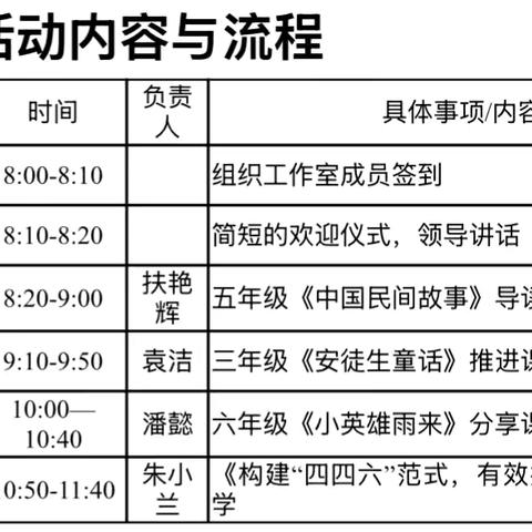 送教下乡润身心 ‍高效引领促成长 ——2024年冷水江市小学语文学科工作室送教下乡活动 ‍ ‍