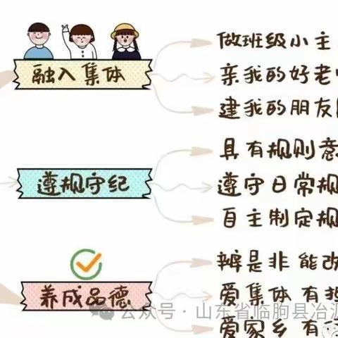 【幼小衔接】乐善交往，趣享成长--幼小衔接之“社会准备”篇