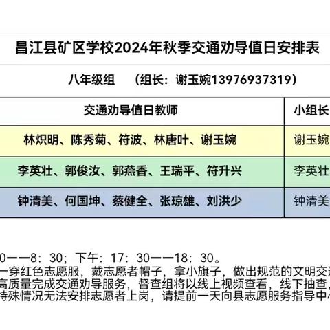 2024年秋季学期矿区学校八年级组交通劝导值日记录