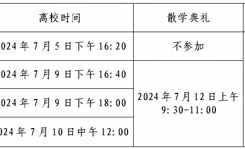 暑期安全提示