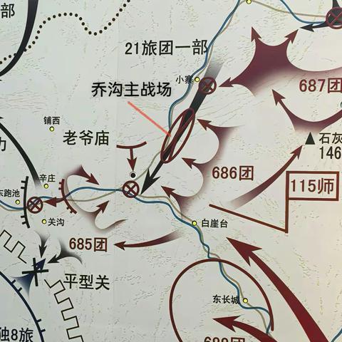 重返平型关