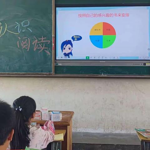 六3班2023年秋学期阅读总结