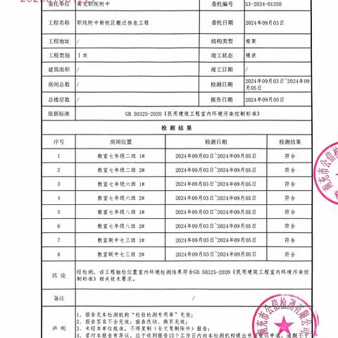 关于南充职院附中新校区 教室内环境检测的通告（二）