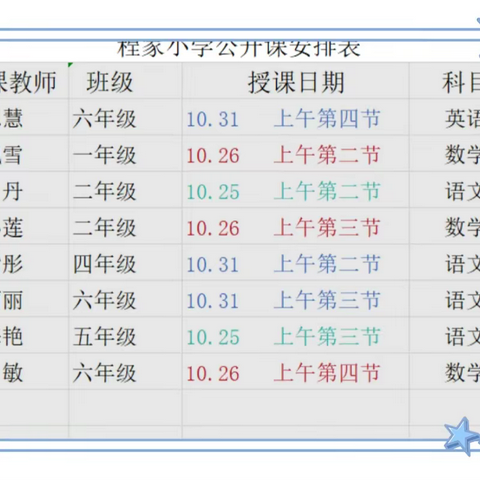 课堂展风采，练兵促成长--白马桥乡程家小学教研活动