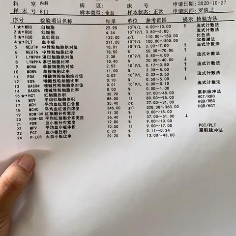 化疗后白细胞低怎么解决
