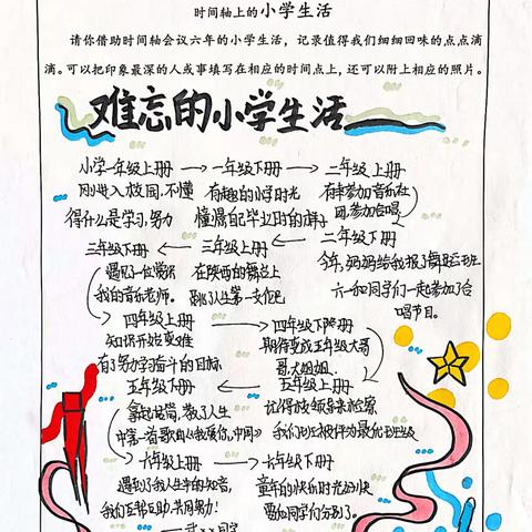 泾阳县城区第九小学六年级第六单元难忘小学生活——时间轴上的小学生活