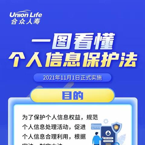 合众人寿陕西分公司金融消费者权益保护教育宣传周丨一图看懂个人信息保护法