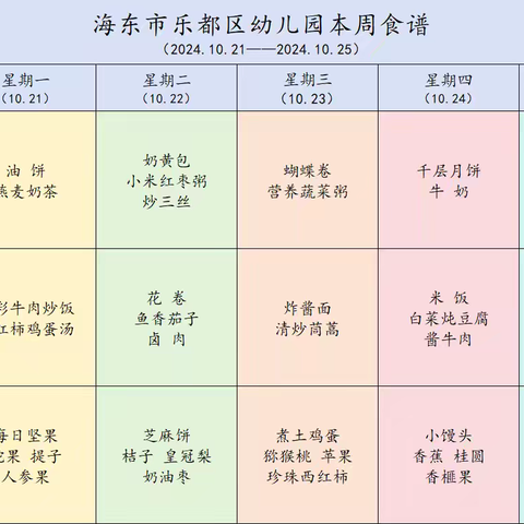 一笑而过的简篇