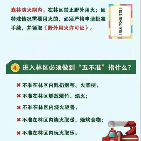 协和国际学校英贝幼儿园----珍爱森林 预防火灾