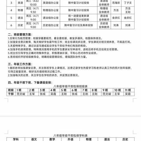 最美人间四月天   不负春光与时行——六初八年级第九周工作总结