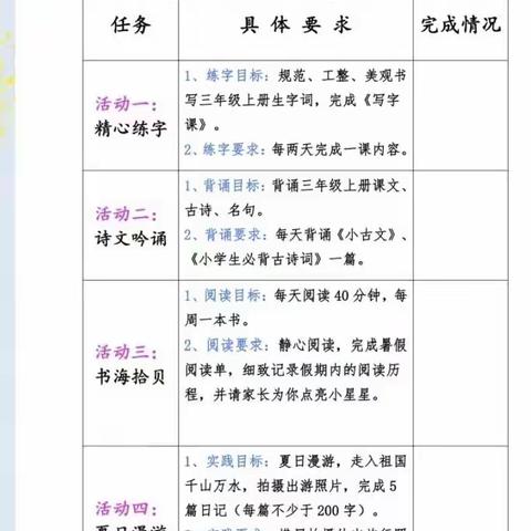 徐州市时楼小学二年级语文暑假作业