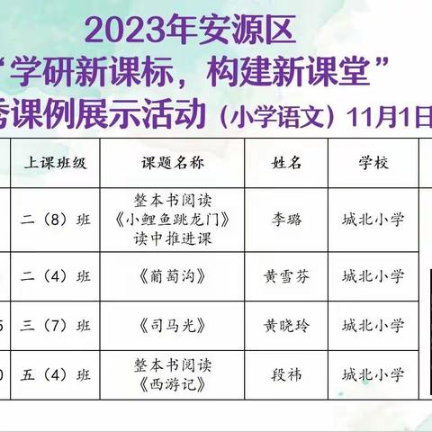 学研新课标，构建新课堂——记2023年安源区小学语文优秀课例展示活动