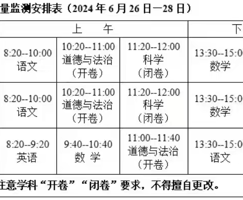 城北小学2023-2024学年第二学期期末质量监测、暑假放假通知