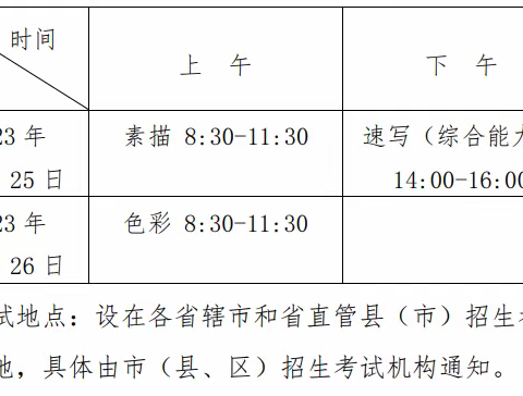 11月高考热点：高招报名启动、部分艺术类专业开考、体育单招考试安排将发布