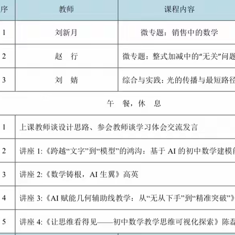 智启思维  AI赋能 ——丹徒区第八届“宜人课堂”教学节暨省级课题推进活动（初中数学专场）