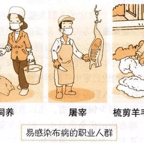 守护健康，从源头做起