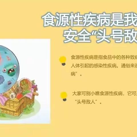 食品安全宣传周 | 了解这些食品安全知识，远离食源性疾病——东宁市妇幼保健院