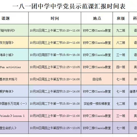 【融情·党建】党建引领强教学，党员示范促成长——﻿一八一团中学党员示范课活动圆满落幕