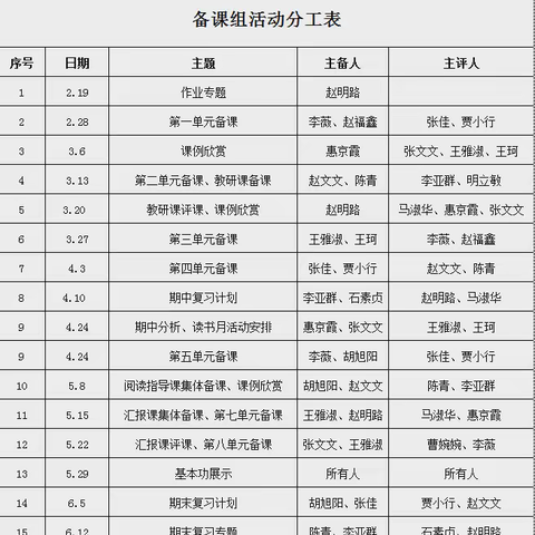 深耕细研踏歌行，互学教研共进步——三年级语文教研活动