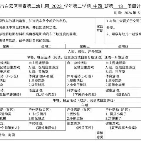 景泰第二幼儿园 中四班一周加油站