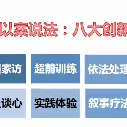 班集体建设的创新实践与思考 9.13班主任培训纪实