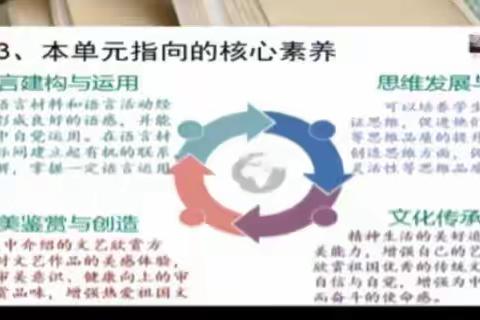 笃行致远 惟实励新———赛罕区教育教学研究中心语文名师工作室组织参与培训活动