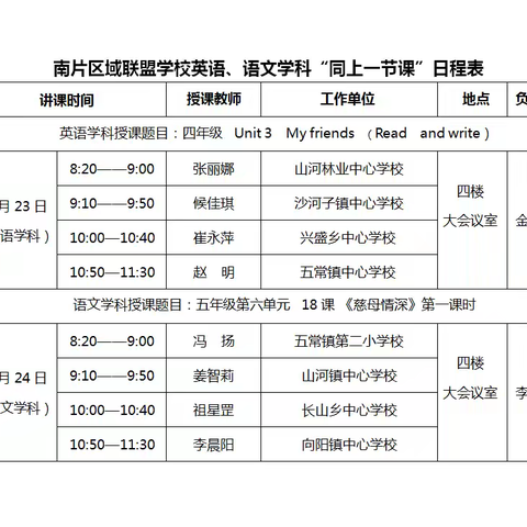 【一小·简讯】区域联盟校“同上一节课”活动五常镇中心学校现场
