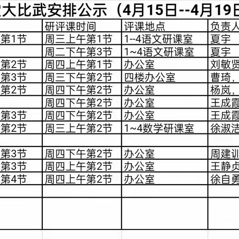 ［研·学］东方学校教研之窗——第十八期