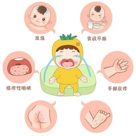 【卫生保健】“预防手足口，家园共防护”——九都新峰园区手足口病预防知识宣传