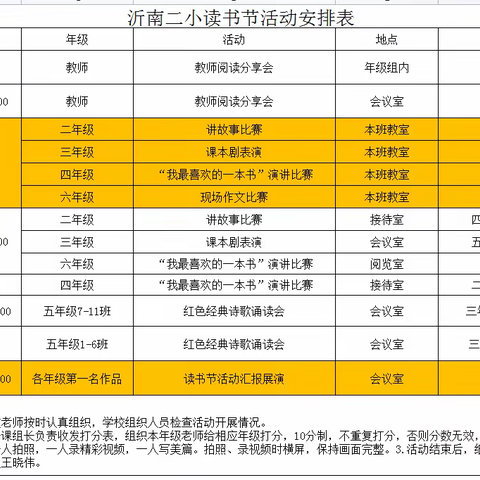 “走进名著，演绎精彩”————沂南二小校园读书节活动之课本剧表演