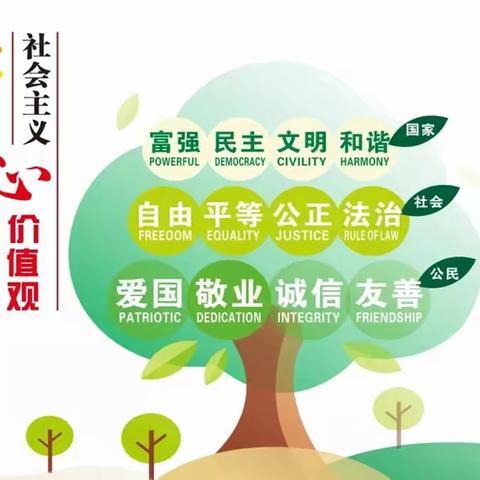 【平安校园】以“练”筑防 临“震”不慌 ——明道幼儿园防震减灾地震应急疏散演练活动