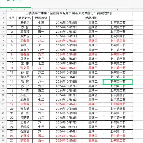 王楼镇第二中学   “金秋赛课促成长  凝心聚力共前行”——理化生组赛课纪实