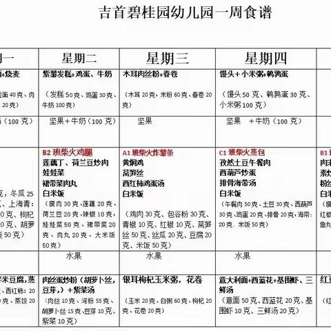 碧桂园-叶子老师🍃的简篇