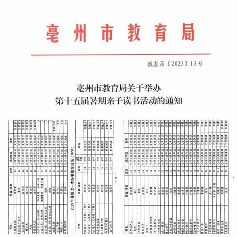 书籍，全人类的营养品:记亳州市第一小学四年级学生暑期亲子阅读成果展示