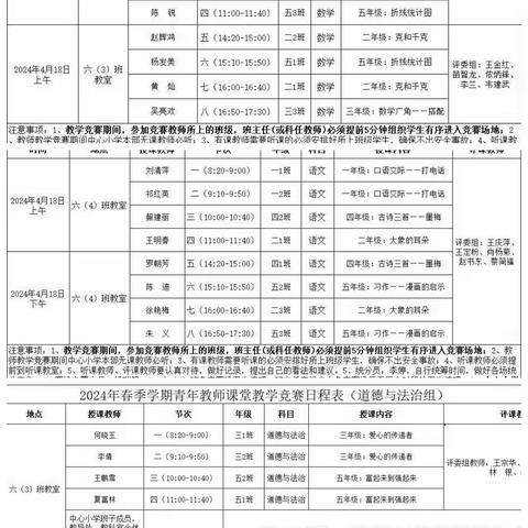 “同课巧思 ，异构纷呈”——木央镇睦伦中心小学举行2024年春季学期青年教师课堂教学竞赛活动