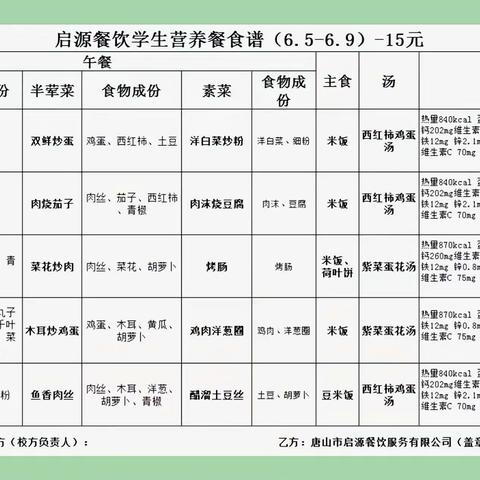 在温暖的集体中快乐生活、健康成长       ——中山实验学校配餐学生剪影