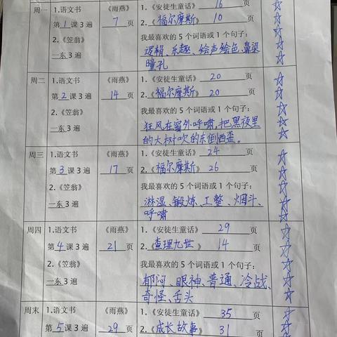 3.5班第一周读书记录之星