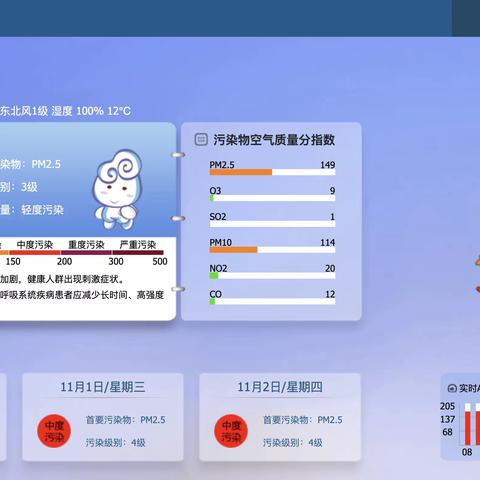 空气污染自我防护，老师们请了解这份健康攻略