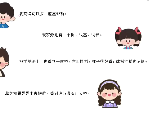 恰“桥”遇见你——永兴幼儿园中三班班本课程报道