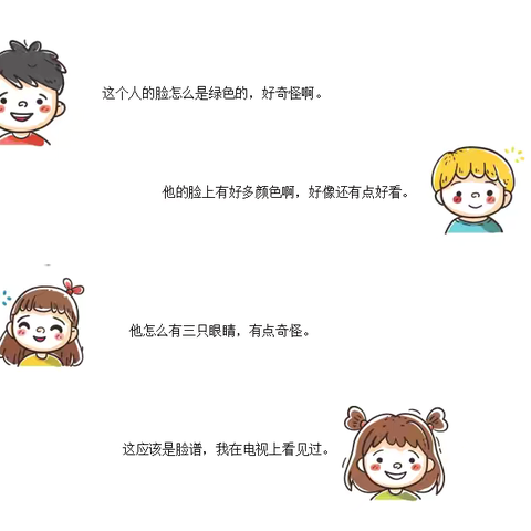 走进脸谱的世界——永兴幼儿园大三班班本课程报道